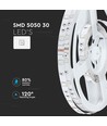 5m 4,8W/m RGB LED-strip - 12V DC, IP20, 30 LED's per meter