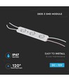 1,5W LED-module - 12V DC, IP67, perfect voor borden en speciale oplossingen