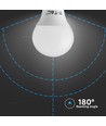 E14 5,5W LED-lamp - P45, Samsung LED-chip