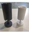 30W RA90 Wandspot - Flicker free, wit, voor plafond/wand