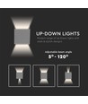 12W LED wandlamp - IP65 buiten, grijs, vierkant, verstelbare stralingshoek, incl. lichtbron