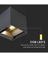 9W Solcelle wandlamp LED - PIR sensor