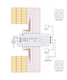 11W per trede Trap LED COB strip-set - 24V DC, IP20, Tot 20 treden, met sensor + aan/uit-schakelaar
