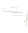LEDlife RGBW Sauna LED-strip - 5M, 14W per meter, IP68, 24V