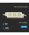 0,72W Waterdichte RGB LED-module - 12V DC, IP67, perfect voor borden en speciale oplossingen