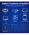 Gledopto Pro 5i1 Zigbee stripcontroller - Hue compatibel, 12V/24V, RGB+CCT