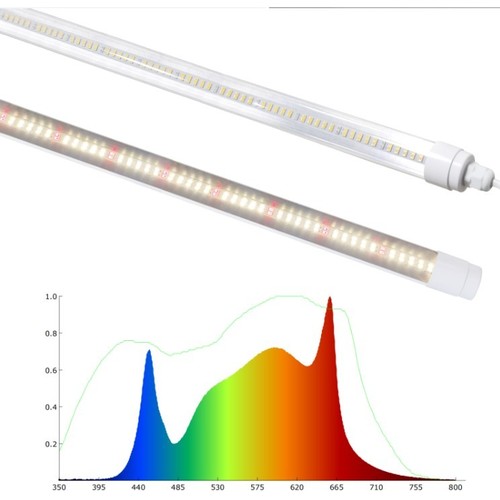 LEDlife Pro-Grow 2.0 groeilamp - 60 cm, 10W LED, volledig spectrum, IP65