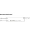 Lifud 150W / 24V DC dimbare voeding - 6.25A, IP20, DALI-interface + push dim, flikkervrij