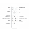 RGB afstandsbediening voor 230V RGB CLIP-ON controller - 4 zones, RF