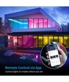 230V RGB WIFI Smart Home CLIP-ON controller - Inclusief eindkap, voor 230V, geheugenfunctie, 100 m