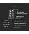 18W LED sensorlamp - IP44, Samsung LED chip, magnetronsensor, incl. lichtbron