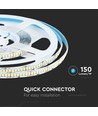 5m 17W/m LED-strip - 24V DC, IP20, 150lm/W, 238 LEDs per meter