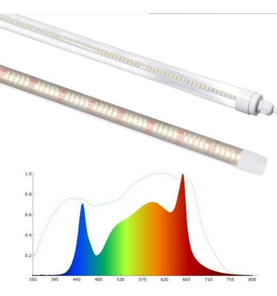 LEDlife Pro-Grow 2.0 groeilamp - 30 cm, 4W LED, volledig spectrum, IP65