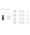 LEDlife rWave signaalversterker - RF, 12V/24V of 230V