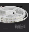 5m 7,2W/m spatwaterdichte LED strip - 12V DC, IP65, 120 LED's per meter