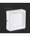 15W vierkant LED opbouwpaneel - 1500lm, 15,5x15,5cm, witte rand, warm wit