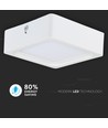 15W vierkant LED opbouwpaneel - 1500lm, 15,5x15,5cm, witte rand, warm wit