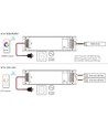 150W / 24V DC dimbare rWave voeding - 6,25A, RF, push-dim, 4 kanalen