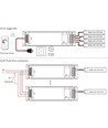 150W / 24V DC dimbare rWave voeding - 6,25A, RF, push-dim, 4 kanalen