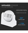 Bewegingssensor met handmatige overruwing - Wit, IP44, tot 300W LED