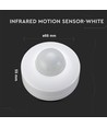 Plafondsensor met handmatige overbrugging - Max 300W, wit, PIR infrarood, IP20 binnenshuis