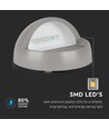 3W LED wandlamp - 4000K (Neutraal)