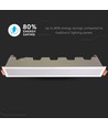 30W LED inbouwpaneel - 2400lm, 43x4,5cm, witte rand, IP20 binnen