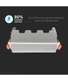 10W LED lineair inbouwpaneel - 700lm, 6400K, IP20, gat: 13,8x3,2 cm, witte rand