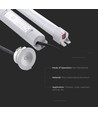 3W LED noodverlichting voor inbouw - 5500K, >3 uur batterijduur, IP20, wit