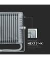 30W LED breedstraler met Samsung chip - 80lm/W, IP65, warm wit, grijs, 5 jaar garantie