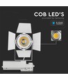 33W LED railspot - Samsung chip, 3000K, 5 jaar garantie, wit behuizing