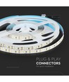 12W/m LED-strip - Samsung Chip, 12V, 6500K, IP20, 5m/rol
