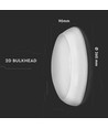 10W LED plafondlamp met noodverlichting - IP65, Samsung LED chip, 3 uur batterijduur, Ø32cm, bulkhead