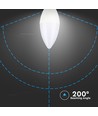 7W kaarslamp E14 - Plastic, Lamp, Samsung Chip, 3000K