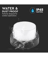 12W ronde LED wandlamp - IP65, zwart, 3000K, incl. lichtbron