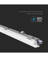 120cm 18W waterdicht compleet LED armatuur - 1700lm, IP65, 120 graden