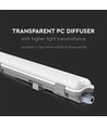 150cm 22W waterdicht LED armatuur - IP65, 6400K, incl. LED buis
