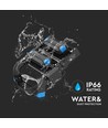 500W LED breedstraler, dimbaar - Samsung LED chip, Meanwell driver, IP65, 4000K, 120lm/W