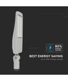 100W LED straatverlichting, 140lm/W - Samsung LED chip, Inventronics dimbare driver, IP65, IK08, 5 jaar garantie