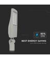 120W LED Straatlamp - Inventronics dimbaar, Samsung chip, 4000K, 140lm/W