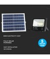 40W Zonne-energie LED breedstraler met sensor - 1050lm, 6000K, IP65, incl. afstandsbediening en zonnepaneel
