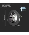30W LED inbouwspot met Samsung chip - 2400lm, 120°, zwarte rand, Ø22cm, 5 jaar garantie