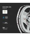 10m 4,8W/m RGB strip set - 12V DC, IP20, incl. afstandsbediening en voeding (2x5m)