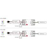 LEDlife rWave universele 5-in-1 stripcontroller - Tuya Smart/Smart Life, RGB/W, CCT, enkel kleur