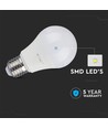 E27 12W dimbare LED-lamp - A60, Samsung LED-chip