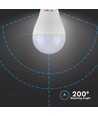 E27 17W dimbare LED lamp - A65, Samsung LED chip, 1521lm, 6400K, wit kunststof