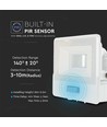 10W Schijnwerper - PIR Sensor, Samsung Chip, 6500K, Wit Behuizing