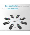 LEDlife rWave LED controller - Push-dim, 12V (180W), 24V (360W), trekontlasting aan beide uiteinden
