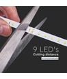 5m 4W/m LED strip, RA90 - 24V, 200lm/W, 90 LED per meter, IP20 binnenshuis