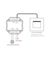 LEDlife rWave inbouwrelais - RF, 360W LED